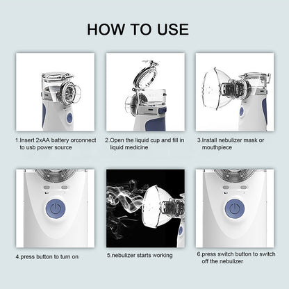 Portable Nebulizer Machine - Inhaler For Adults & Children