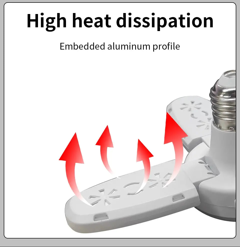 E27 Fan Shape LED Bulb AC220V 28W Foldable Led Light Bulb Lampada For Home Living Room Warehouse Garage Ceiling Light