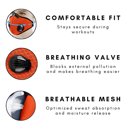 Performance Sports Face Mask with Activated Carbon Filter and Breathing Valves