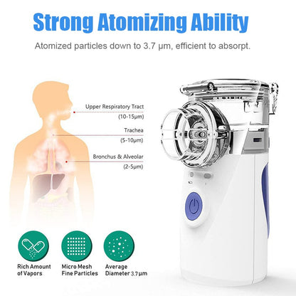 Portable Nebulizer Machine - Inhaler For Adults & Children